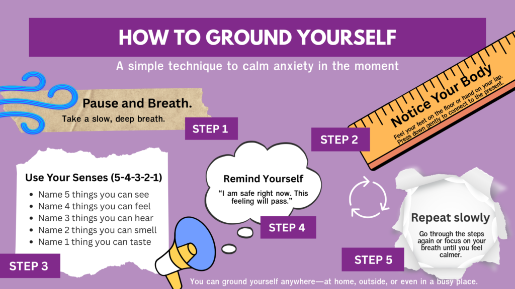 Information graphic on how to ground yourself in the moment.