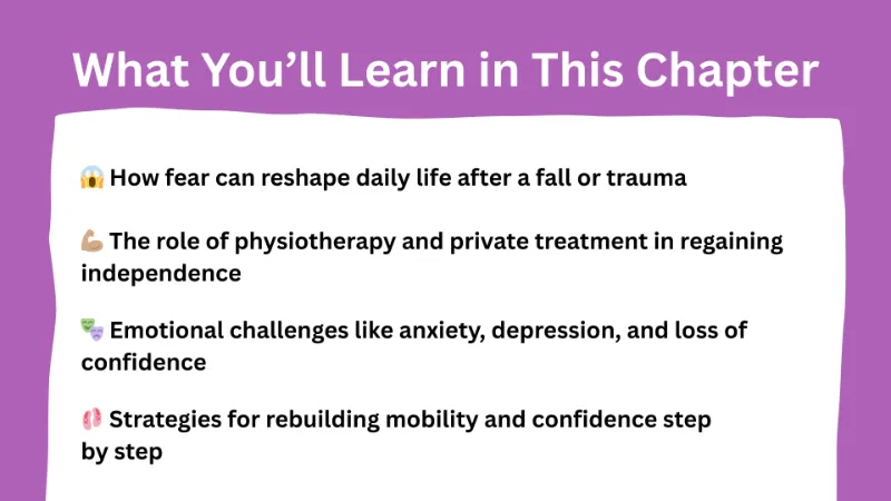Infographic showing a list of learning objectives for the chapter, each with a colourful icon beside the text.