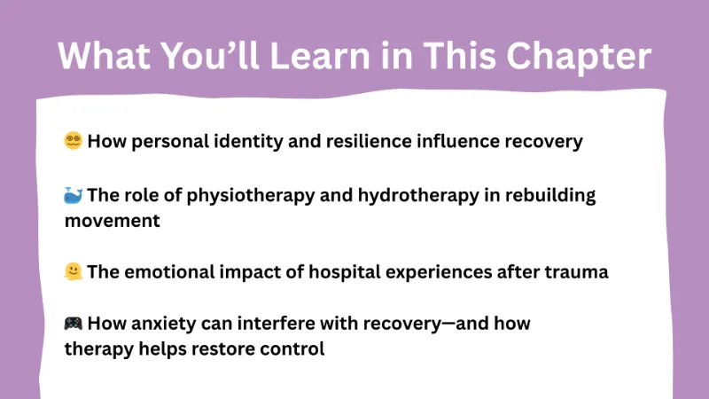Infographic showing a list of learning objectives for the chapter, each with a colourful icon beside the text.