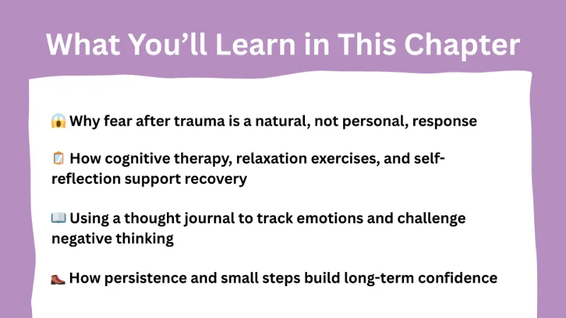Infographic showing a list of learning objectives for the chapter, each with a colourful icon beside the text.