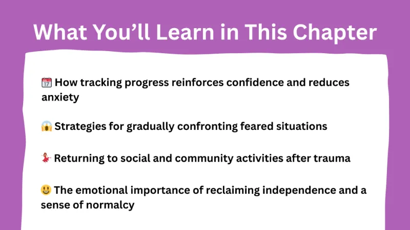 Infographic showing a list of learning objectives for the chapter, each with a colourful icon beside the text.